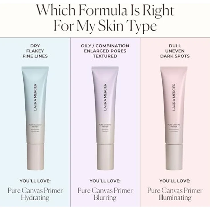 Laura Mercier Pure Canvas Hydrating Primer, Make-up-Primer mit 85% hautpflegenden Inhaltsstoffen, 30 ml – Bild 7