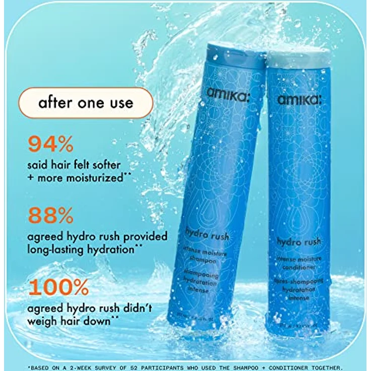 Amika Hydro Rush Intense Moisture Conditioner, 275 ml mit Hyaluronsäure für intensive Feuchtigkeit – Bild 6