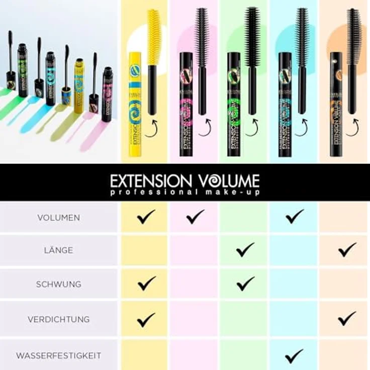 Eveline Extension Volume Waterproof Wimperntusche black 10 ml   – Bild 4