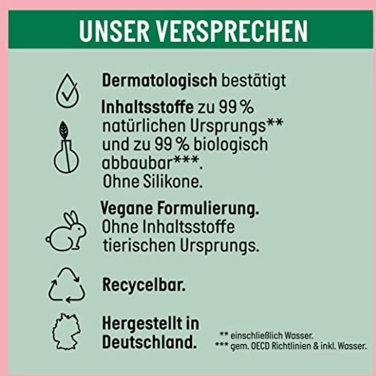 Guhl Color Schutz & Pflege Spülung- Inhalt: 200 ml - Haartyp: coloriert – Bild 4