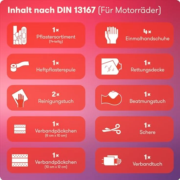 PURAHELP Motorrad Verbandskasten nach aktueller Norm 2024 DIN 13167 (StVO konform) - Inkl. Beatmungstuch - Motorrad Erste Hilfe Set 2024 Mini Klein – Bild 4