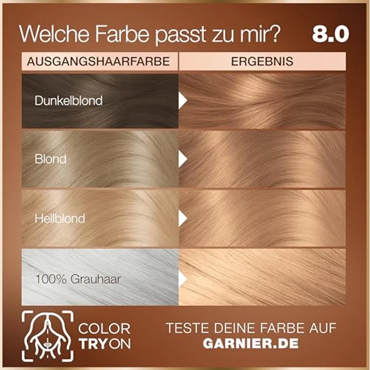 Garnier GOOD Dauerhafte Haarfarbe 8.0 Honig Blond, Coloration ohne Ammoniak mit bis zu 100% Grauabdeckung, 1 Stk., vegane Formel mit pflegender Kur – Bild 5