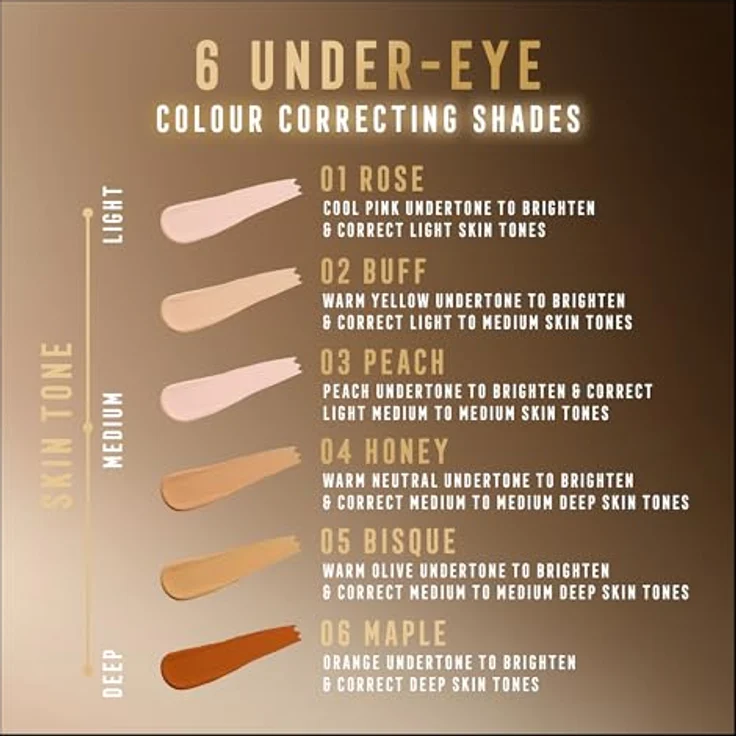 Max Factor Miracle Pure cremiger Korrektor, gegen Schwellungen und Augenringe, Farbton 02 Buff, 10 ml – Bild 6
