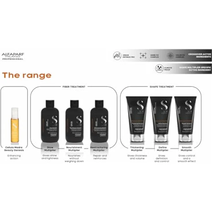 Alfaparf Milano Semi Di Lino Sublime Restructuring Multiplier 150ml, Intensivpflege für strapaziertes Haar, verstärkt die Haarstruktur und verleiht Glanz – Bild 4
