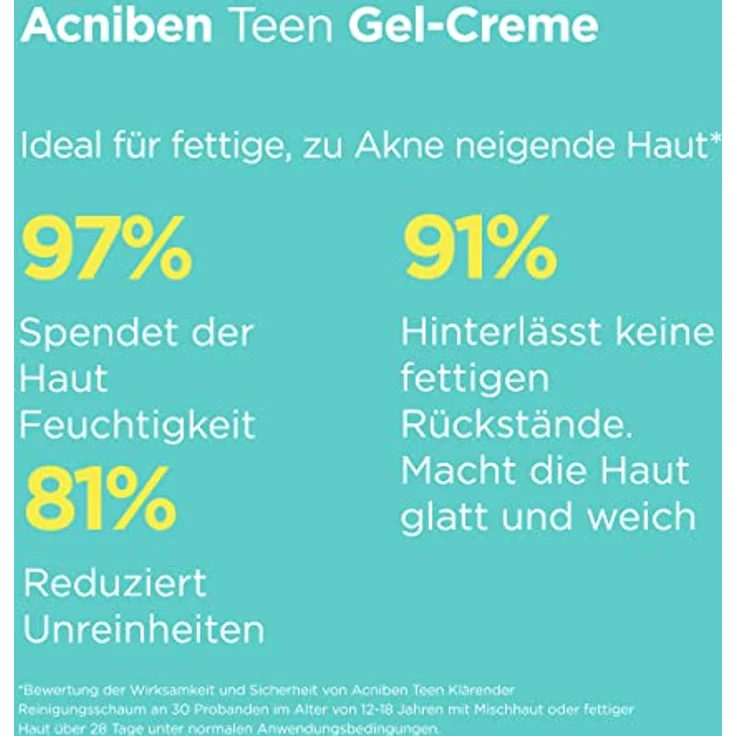 ISDIN Acniben Akne Kontroll Gel Creme (40ml) | Beseitigt Unreinheiten, bringt die Haut ins Gleichgewicht | Mattes Finish mit Zinkamid – Bild 5
