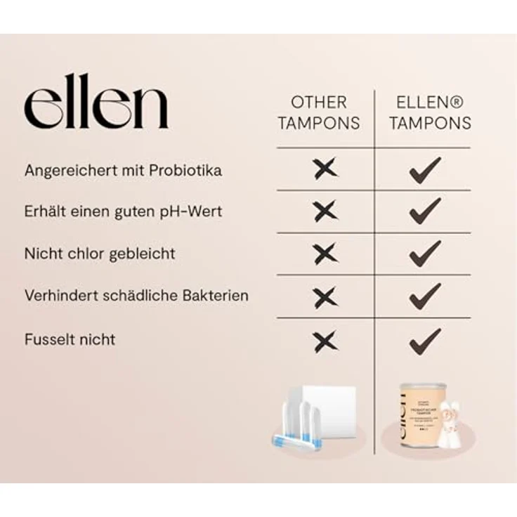 ellen Probiotischer Tampon Leicht, natürliche Unterstützung für den pH-Wert im Intimbereich – Bild 6