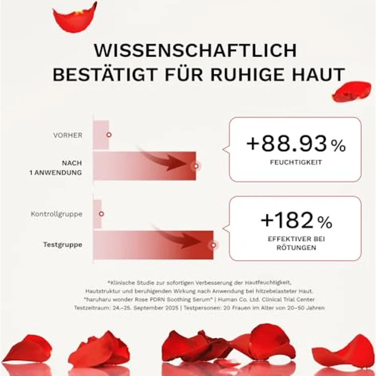 Haruharu Wonder Rose PDRN Soothing Serum, feuchtigkeitsspendendes Gesichtsserum für Regeneration und Hauterneuerung, 30 ml – Bild 4