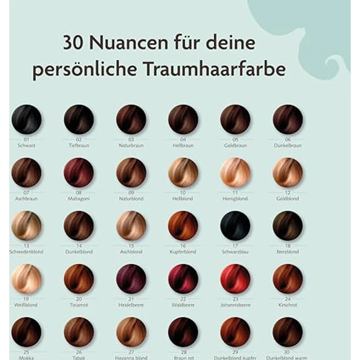 Firstorganicbaby Sanotint hair color no. 1 Black, 125ml – Bild 12