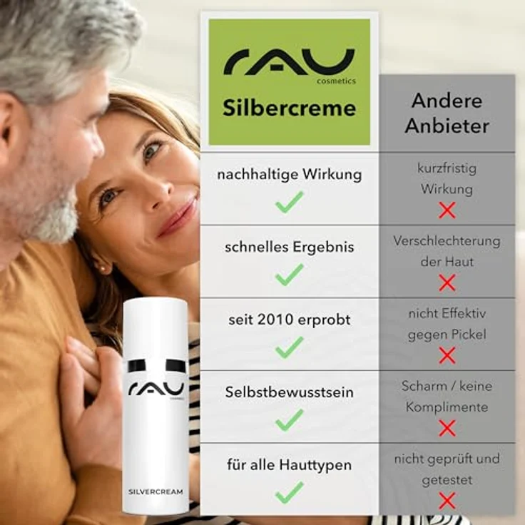 RAU Cosmetics® Silbercreme mit kolloidalem Silber [GEGEN UNREINE HAUT] - inkl. praktischem Dosieraufsatz - Silvercream 50ml bei Akne - Anti Pickel Creme mit Zink & Salicylsäure (für alle Hauttypen) – Bild 5