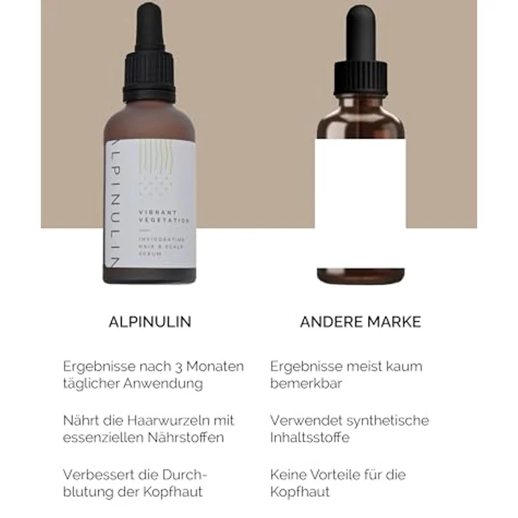 ALPINULIN Haar- & Kopfhautserum 50ml – Vegane Pflege mit Pflanzenextrakten, GHK-Cu & Alpenquellwasser gegen dünner werdendes Haar – Bild 5