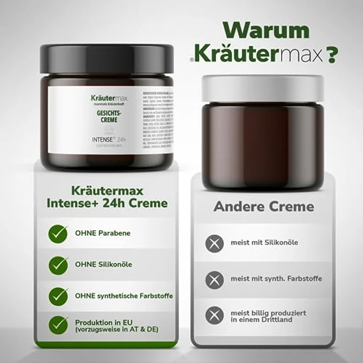 Kräutermax Intense Gesichtscreme - Intensive Pflege für sehr trockene Haut - 24 Stunden Tagescreme und Nachtcreme 100 ml – Bild 3