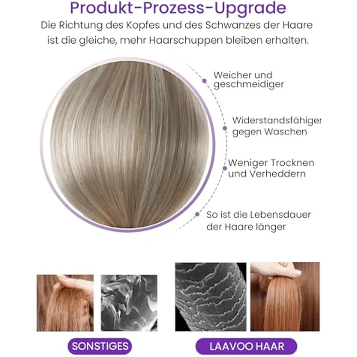 LaaVoo Tape in Extensions Echthaar 60cm, Ashblond Hellblond, Remy Haarverlängerung mit verbesserter Klebetechnik, 20 Stück, 50g – Bild 4
