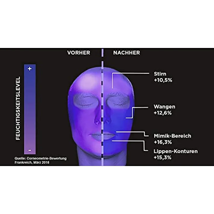 L'Oréal Gesichtsserum Revitalift Filler Hyaluron-Shots, 7-tlg. 9 ml, mit pflegender Wirkung  – Bild 4