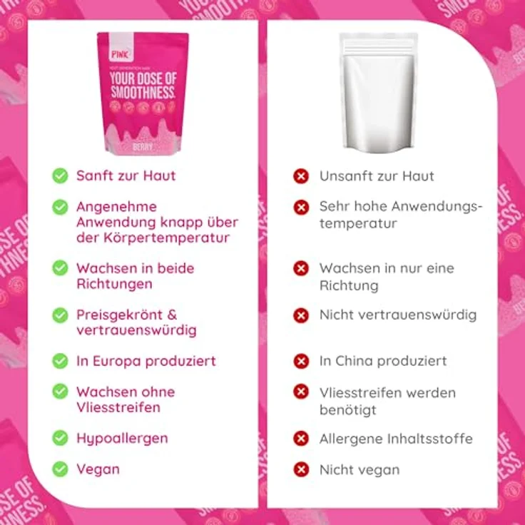 Pink Cosmetics - Next Generation Berry Bomb Wax - 800 g – Bild 7