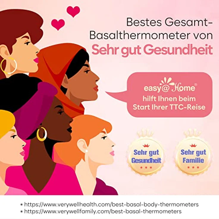 Easy@Home Basalthermometer Fruchtbarkeitsthermometer Bluetooth zur Bestimmung des Zyklus – Bild 9