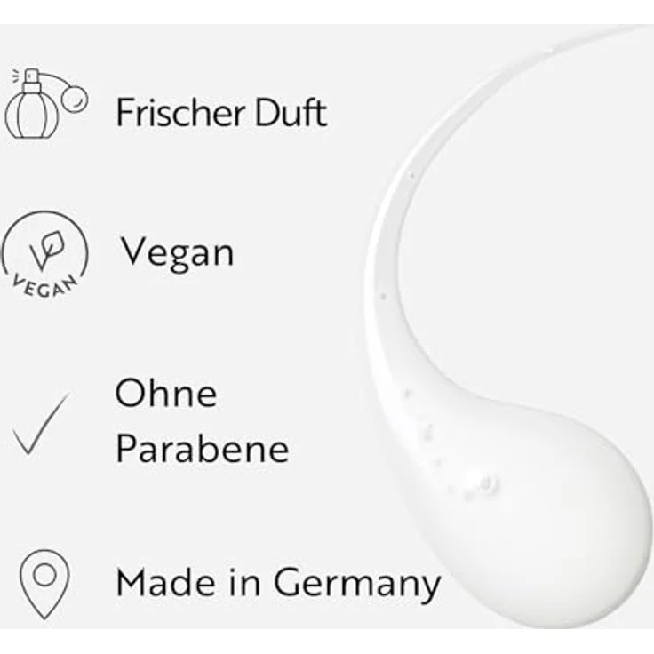 ahuhu ESSENTIAL ANTI-AGE Shampoo (200 ml) – Haarshampoo mit Radiancyl & Pfefferminz-Extrakt, reduziert Haarausfall, fördert Haardichte & Volumen, silikonfrei, für Damen & Herren, vegane Haarpflege – Bild 5