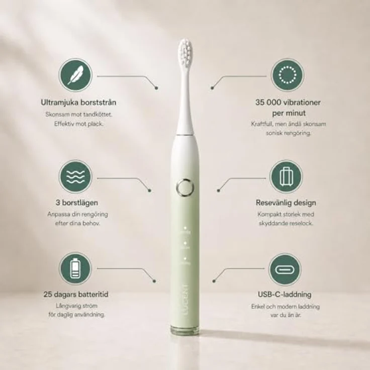 Be Lucent Spark, Elektrische Zahnbürste im kompakten Format mit sanften Borsten, Mint green, USB-C-Aufladung, bis zu 3 Wochen Akkulaufzeit, 3 Modi – Bild 5