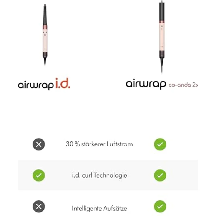 Dyson Airwrap i.d.™ Multi-Haarstyler und -trockner mit Bluetooth®, Locken- und Volumenaufsätzen, schwarz – Bild 12