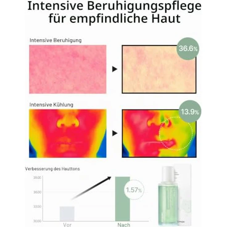celimax The Real Cica Niacinamide AC Calming Serum, beruhigendes Gesichtsserum für empfindliche, zu Akne neigende Haut, 40 ml – Bild 5