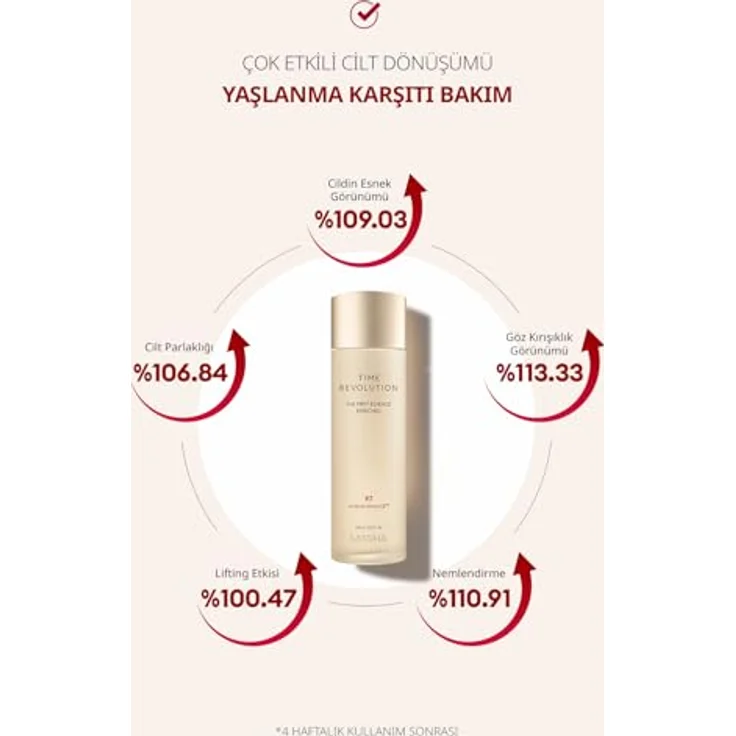 MISSHA Time Revolution The First Essence Enriched, Gesichtsessenz mit intensiver Hydration und Anti-Aging Wirkung – Bild 4