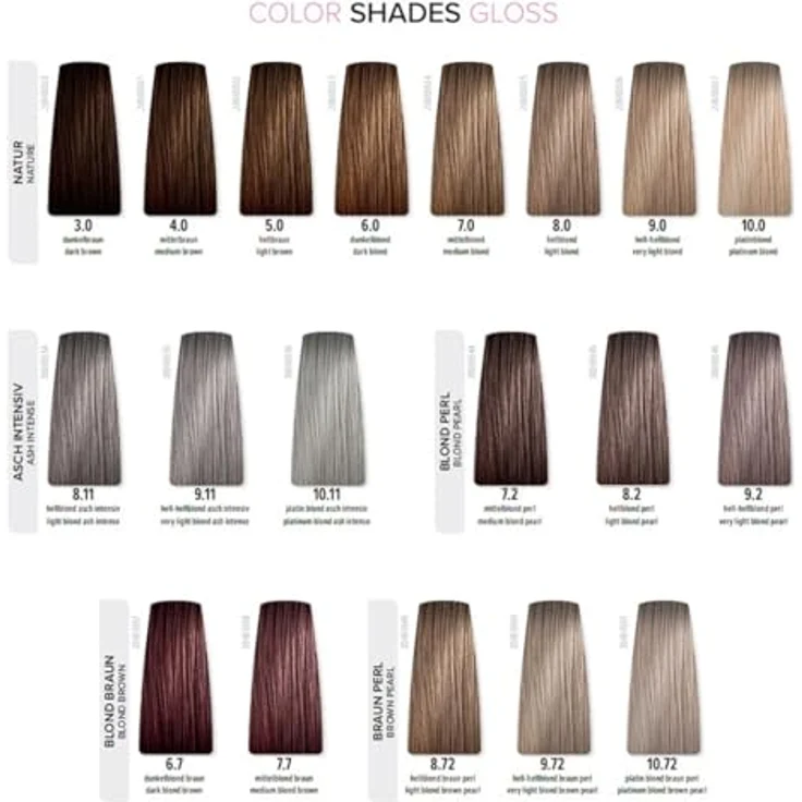 Dusy Color Shades 10.8, ammoniakfreie Gel-Cremetönung in platinblond violett, 60ml - Erfrischt bestehende Haarfarbe, 20 Minuten Einwirkzeit, für brillantes Glossing – Bild 2