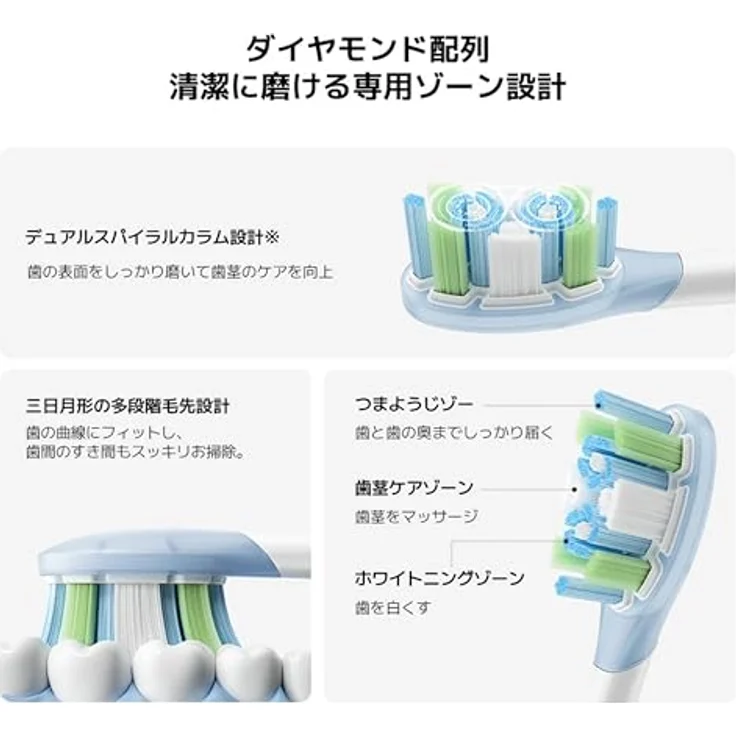 Xiaomi Oscillation Electric Toothbrush Replacement Heads, Hochfrequenz-Bürstenköpfe für gründliche Reinigung und Plaque-Entfernung – Bild 7