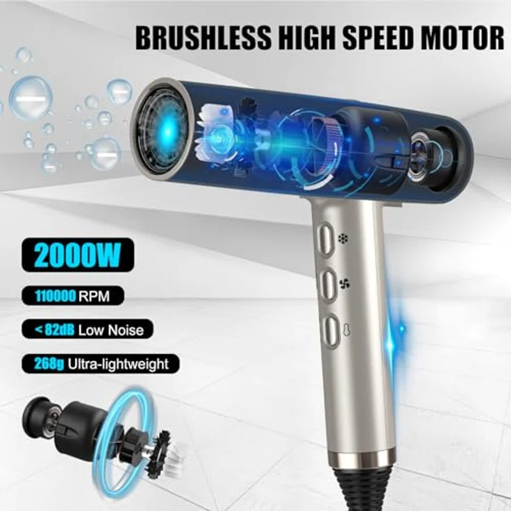 Slopehill Haartrockner SH-2000, bürstenloser Motor mit Oxy Active Technology, 2000W, intelligentem Mikrofilter, LED-Anzeige, 268g, Champagner Gold – Bild 2