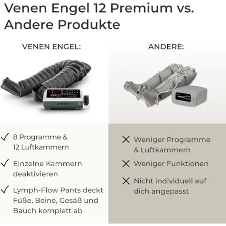 Venen Engel 12 Lymph-Flow Pants, Hosenmanschette mit 12 Luftkammern, 8 Massageprogrammen, Unterstützung der manuellen Lymphdrainage, Reduzierung von Cellulite, individuell einstellbarer Druck und Zeit – Bild 4