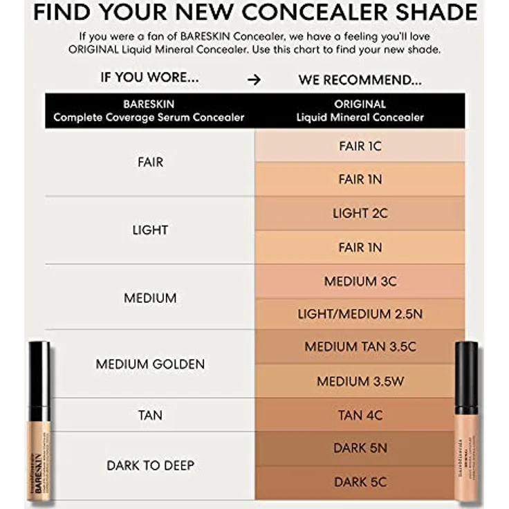 bareMinerals Liquid Mineral Concealer, veganer Concealer mit mittlerer Deckkraft, 6 ml – Bild 8