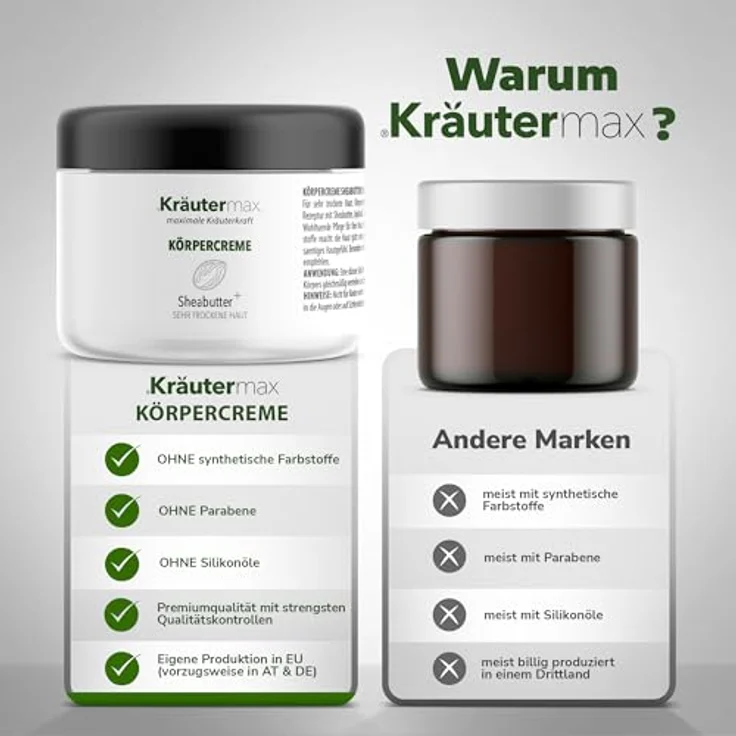 Sheabutter Creme Körperbutter für Trockene Haut Shea Butter Körpercreme 1 x 250 ml – Bild 3