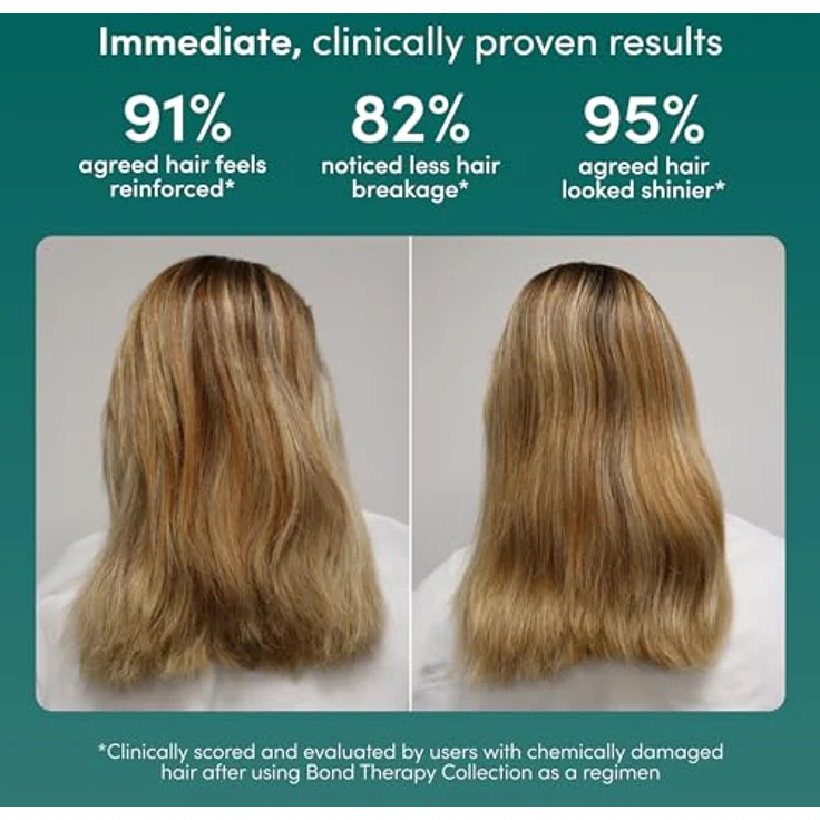 Coco & Eve Bond Therapy Pro Bond Shampoo, stärkendes Shampoo für beschädigtes, chemisch behandeltes Haar, 280 ml, feuchtigkeitsspendend und ohne Silikone – Bild 7