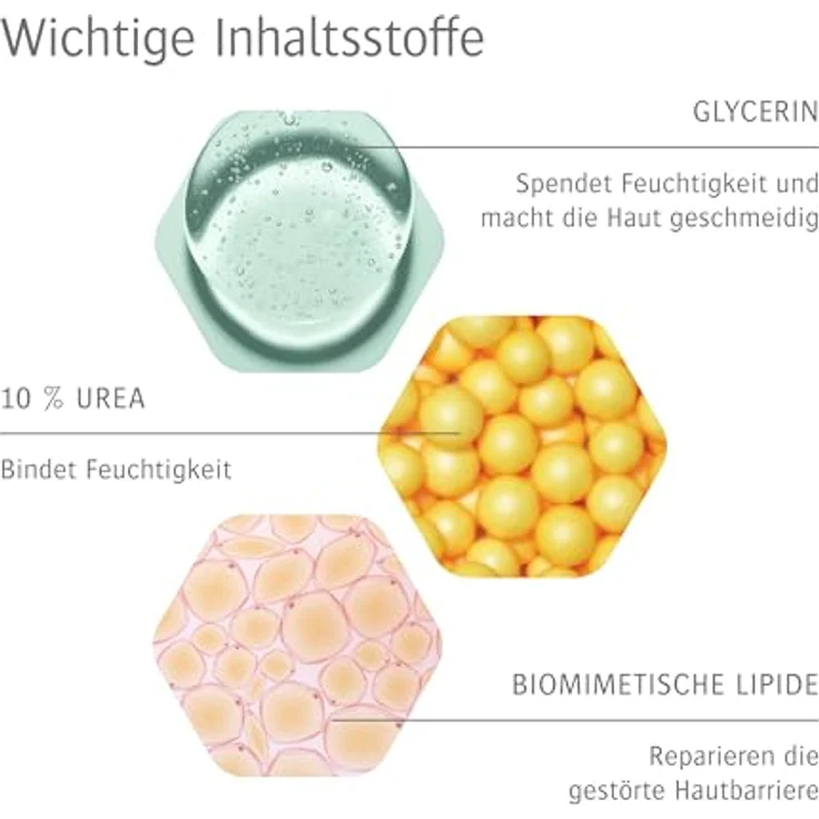 Allpresan Fuß spezial Nr. 3 Schaum-Creme mit Eukalyptus, Fußcreme für sehr trockene Haut mit 10% Urea und biomimetischen Lipiden, 125 ml - Limited Edition – Bild 4