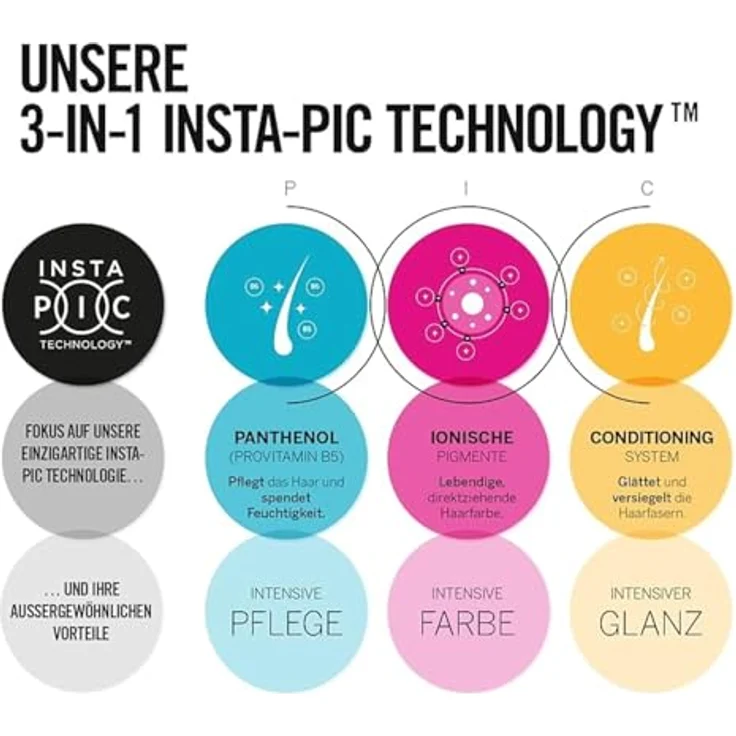 Revlon Nutri Color Filters 100 ml 1011 Intensives Silber – Bild 4