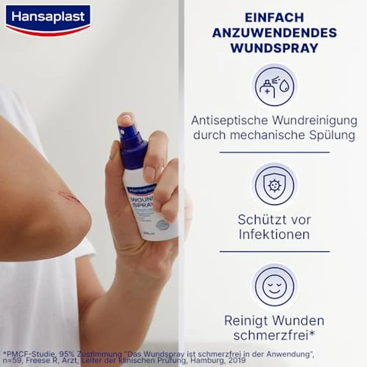 Hansaplast Wundspray zur antiseptischen Wundreinigung, 50 ml Spray – Bild 2