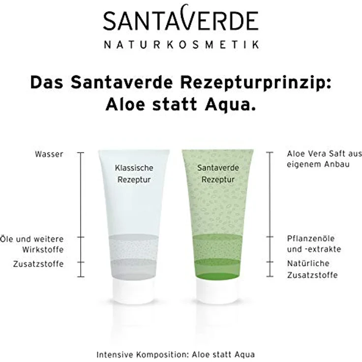 Santaverde Aloe Vera Gel pur, leichtes Gesichts- & Körpergel / feuchtigkeitsspendend / ohne Duft / für alle Hauttypen / 100 % vegan / 100 ml – Bild 5