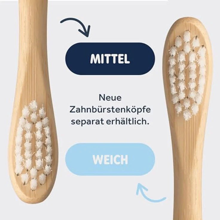 Smyle Schallzahnbürste mit Sensor – 3 Monate Akkulaufzeit, 5 Putzmodi, USB-C-Ladegerät, 2 Bürstenköpfe, wasserdicht – lila – Bild 4