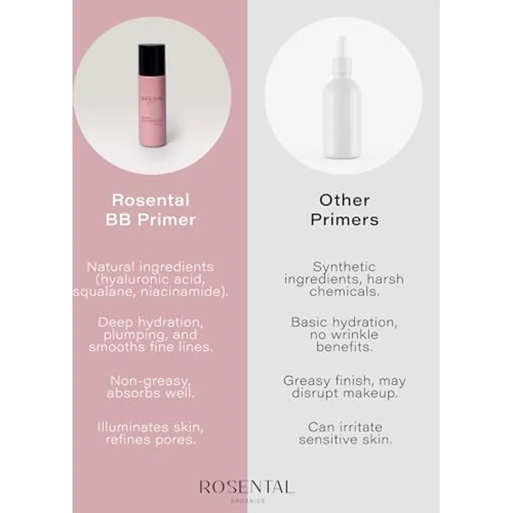 Rosental Organics Illuminating BB Primer mit Niacinamid & Squalan, 25 ml - für strahlenden Teint und minimierte Poren – Bild 6