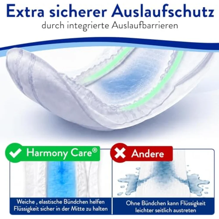 Harmony Care® Lights Maxi Night, Unisex Inkontinenzeinlagen mit 1050ml Saugkraft, Auslaufschutz und Geruchskontrolle, 60 Stück – Bild 5