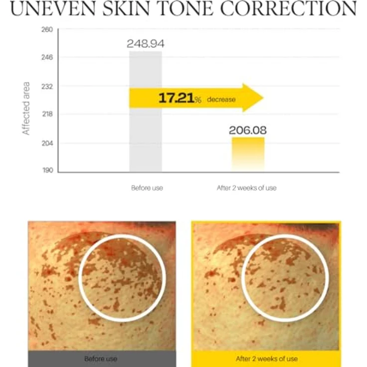d'Alba Vita Toning Capsule Cream, tiefenwirksame feuchtigkeitsspendende Gesichtscreme mit Niacinamid und Ceramiden, 55 g – Bild 8