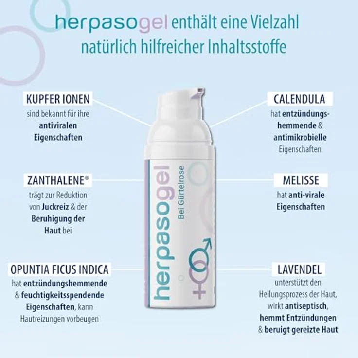 Evolsin Herpasogel bei Gürtelrose, medizinisches Gel zur Hautregeneration mit Hyaluronsäure, 50 ml – Bild 6