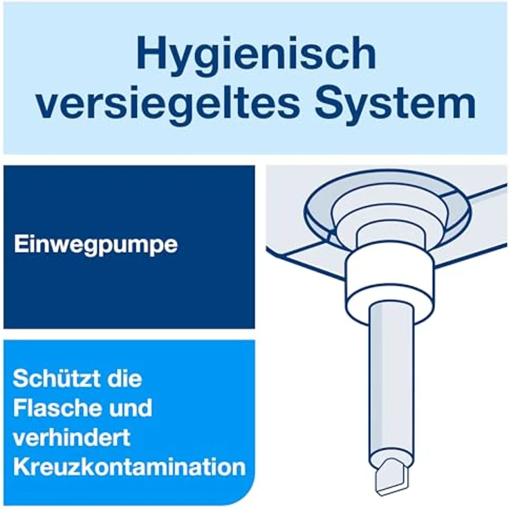 Tork Flüssigseife mild, 475 ml für Alle Hauttypen geeignet – Bild 6