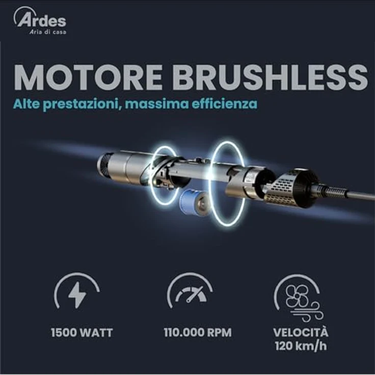 Ardes ESTYLIA ARPHON03 5-in-1 Styler und Haartrockner, 110.000 U/min Digitalmotor, automatischer Lockenstab, Coanda-Technologie, inklusive Glättungsbürste, Konzentrator und Diffusor – Bild 2