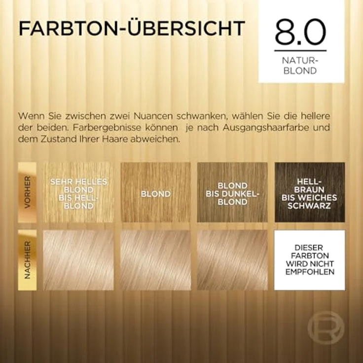 L'Oréal Paris Préférence Haarfarbe Nr. 8 – Bild 7