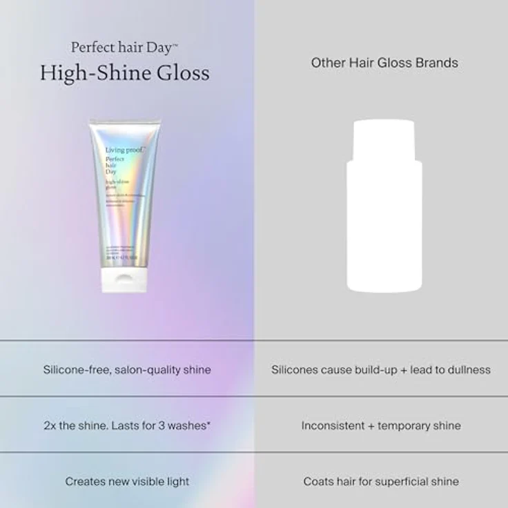 Living Proof PhD High-Shine Gloss | Silikonfreie Glanzpflege für mehr Glanz & Geschmeidigkeit | 2x mehr Lichtintensität, glättet & entwirrt, für alle Haartypen | 200ml – Bild 5
