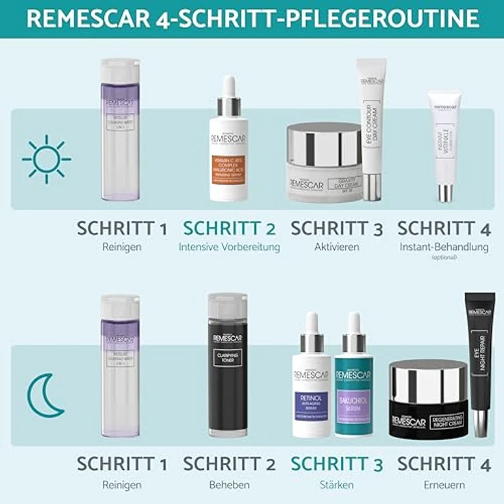 Remescar Corrective Anti Wrinkle Cream 8 ml mit Anti-Aging Wirkung – Bild 6