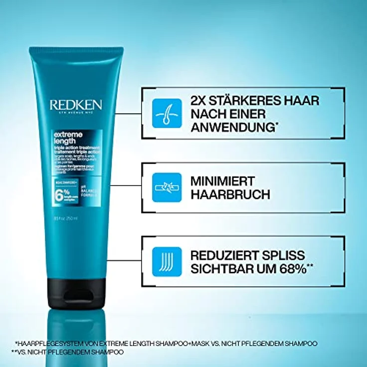 Redken Extreme Length Haarmaske 250 ml – Bild 3