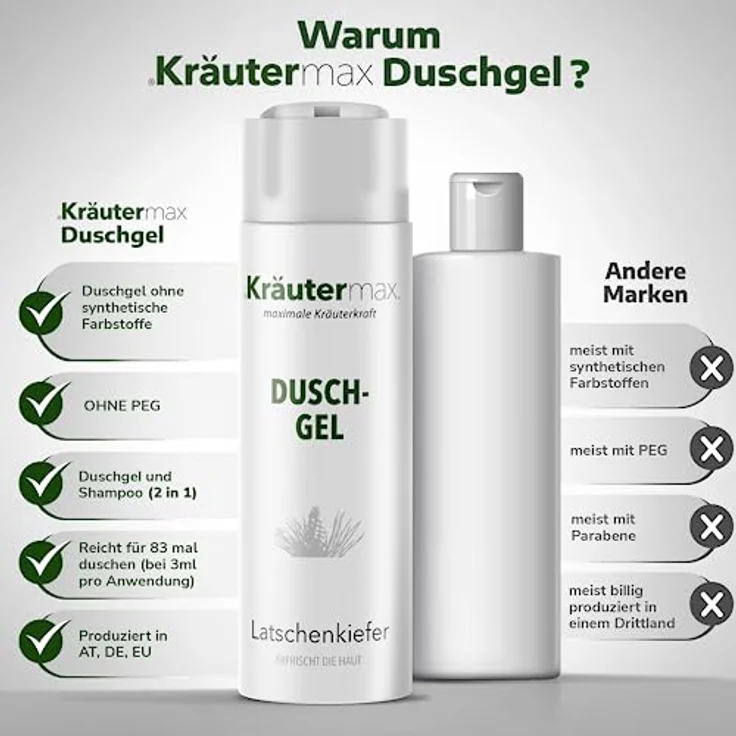 Kräutermax Latschenkiefer Duschgel mit Latschenkieferöl Duft 1x 250 ml – Bild 3