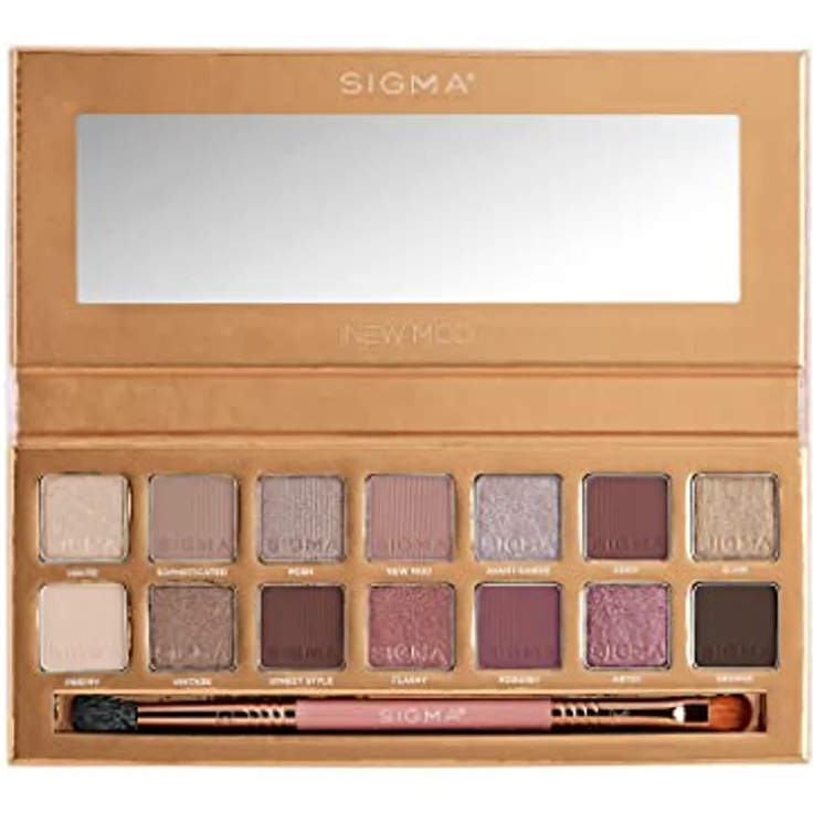 Sigma Beauty New Mod Lidschatten Palette New Mod 19,32 g 