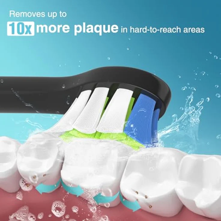 Trustnice Mini Aufsätze Ersatzbürsten für Philips Sonicare, 8er Pack, effektive Plaque-Entfernung, sanft zum Zahnfleisch, DuPont-Borsten, einzeln verpackt mit Staubschutzkappe – Bild 2