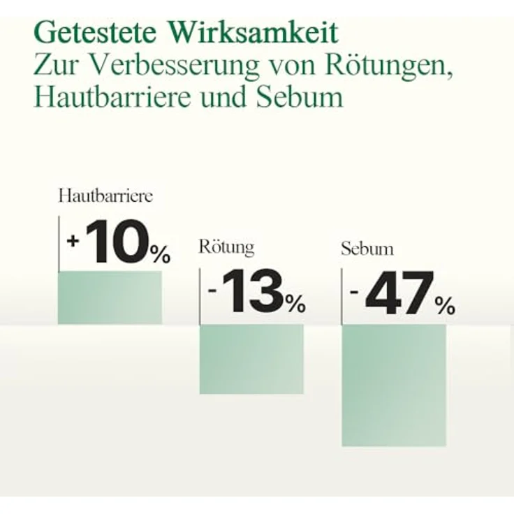 Pyunkang Yul Ultimate Calming Solution Cream, 30ml - Beruhigende Gesichtscreme für sensible Haut, vegan & frei von Duftstoffen – Bild 6